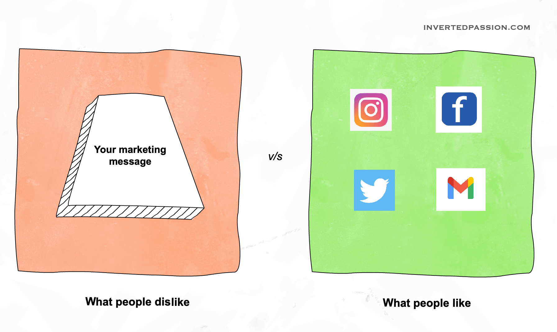 Original sketch for chapter 27: marketing competes with Instagram